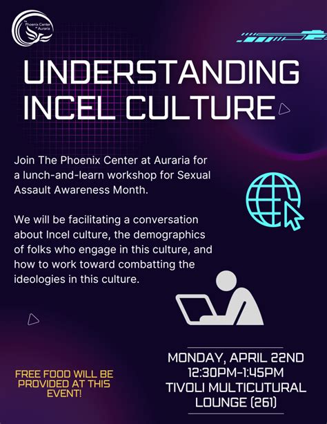 Incel culture is increasing. Should we be worried, and what can .